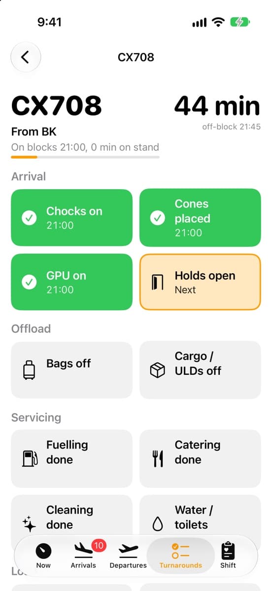 GroundKit turnaround checklist for a flight, with chocks, cones and GPU stamped and holds open next